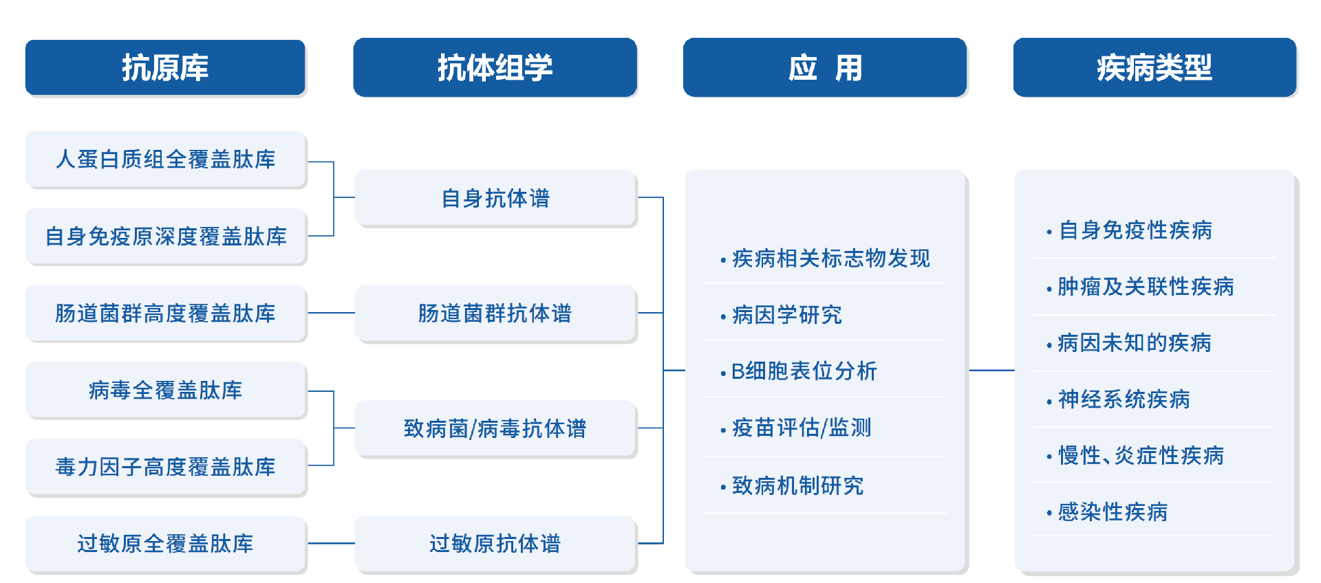 微信图片_20230914160121.png