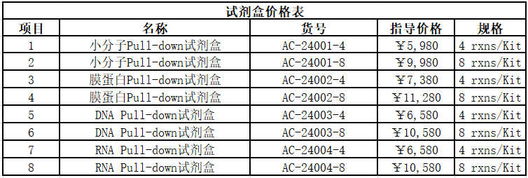 价格表.png